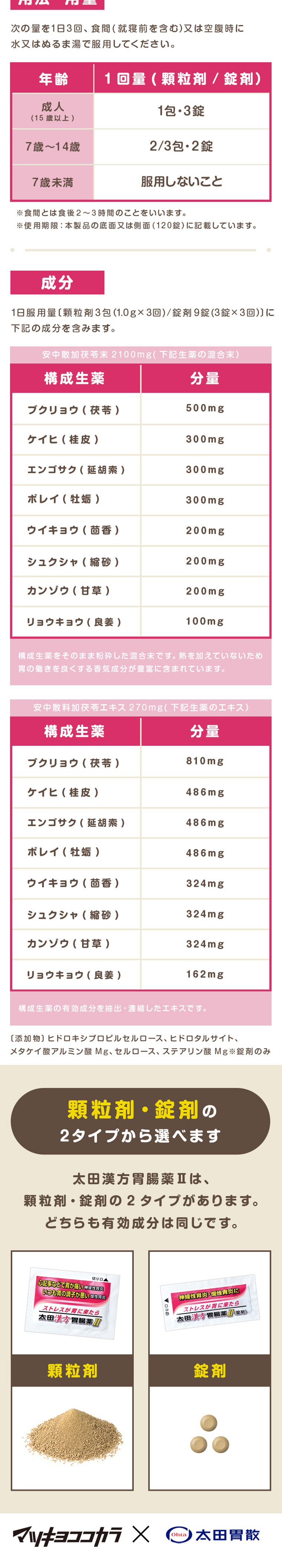 Ohta Kanpo Icho Yaku LP design (Health foods, health drinks, and supplements / yellow / Simple)