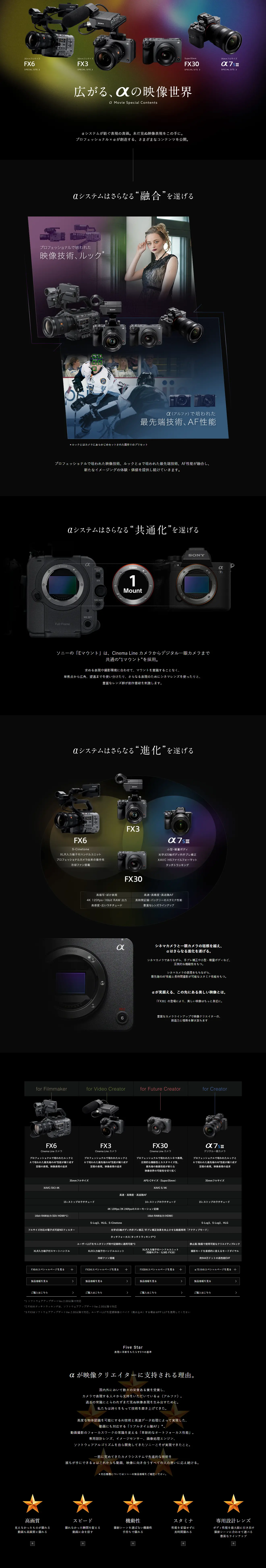 αMovieSpecialContents LP design (Cameras and Digital Cameras / Black-colored / Luxury and celebrity) PC version