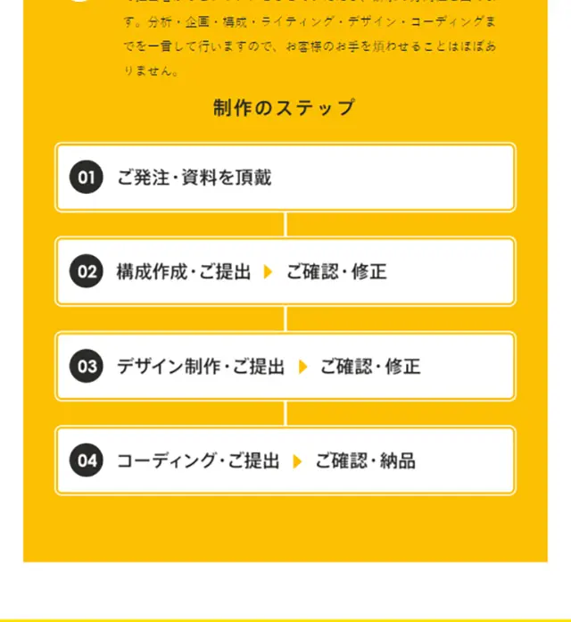 ランディングページ制作のLPデザイン（デザイン・アプリ・システム／イエロー系／にぎやか系）スマホ版