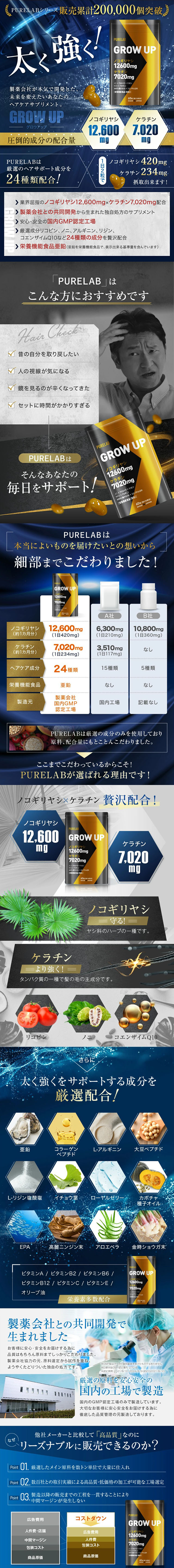 PURELABgrowup LP design (Health foods, health drinks, and supplements / Shades of blue / Trust and Safety)