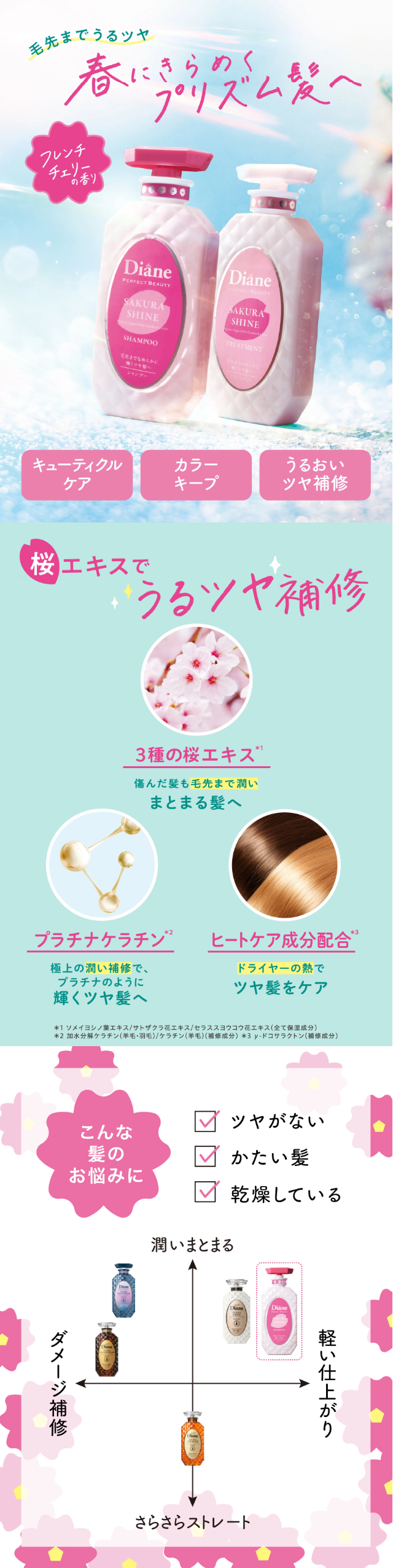 エクストラシャイン サクラのLPデザイン（スキンケア・ボディケア・ヘアケア／ピンク系／かわいい系）スマホ版