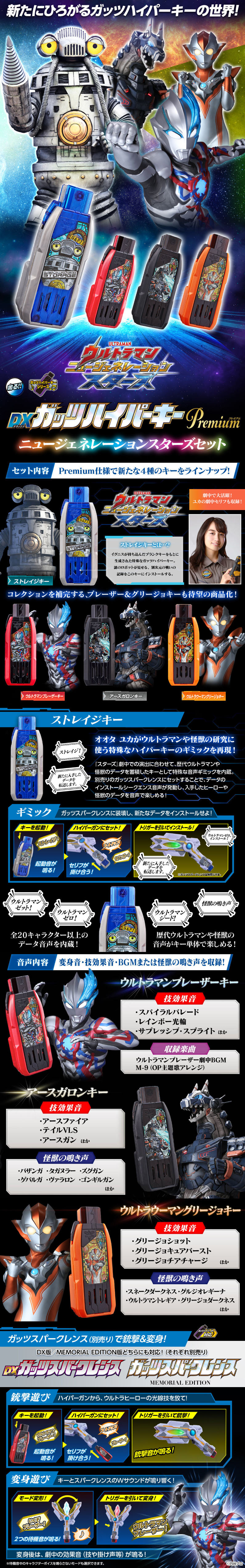 Guts Hyper Key Premium New Generation Stars Set LP design (Toys, Hobbies & Figures / Black-colored / Cool style)