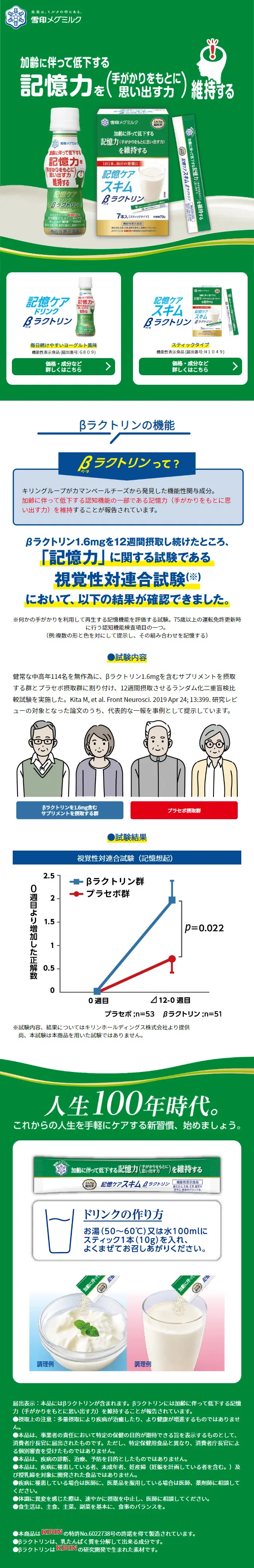 記憶ケアのLPデザイン（健康食品・健康ドリンク・サプリメント／グリーン系／健康・癒し系）スマホ版