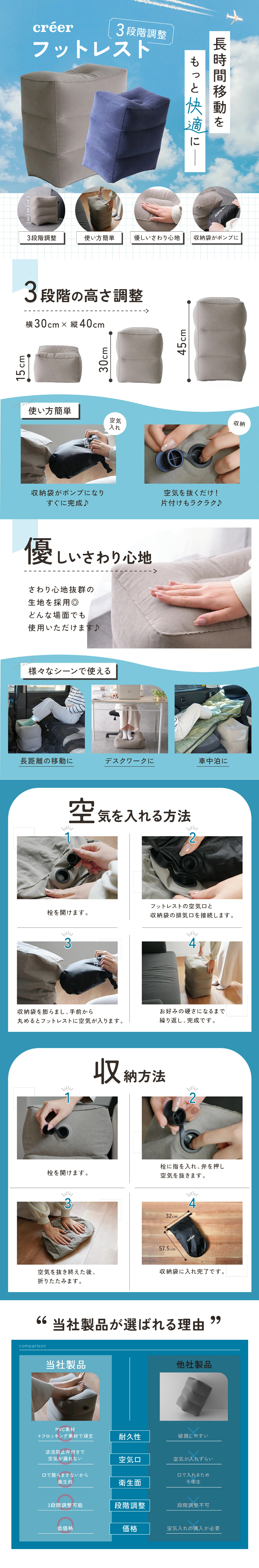 Air Footrest LP design (Interior,Accessories,Miscellaneous goods / Shades of blue / Stylish type) Mobile version