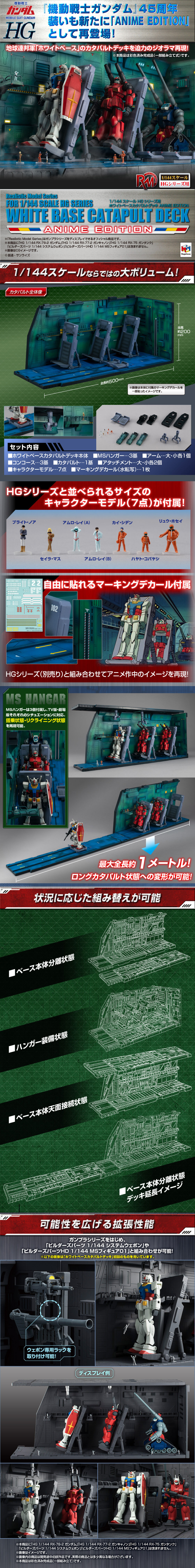 Realistic Model Series 機動戦士ガンダム (1/144HGシリーズ用) ホワイトのLPデザイン（玩具・ホビー・フィギュア／ブラック系／かっこいい系）スマホ版
