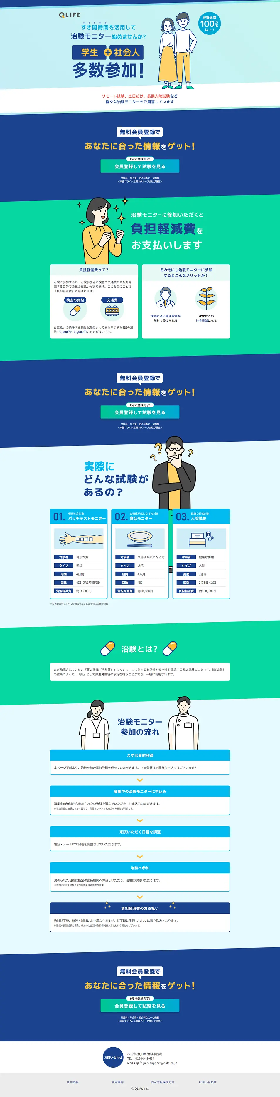 治験モニターのLPデザイン（病院・整体・マッサージ／ブルー系／シンプル系）PC版