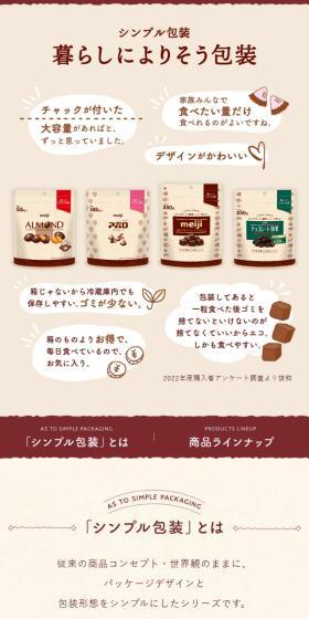 Simple Packaging LP design (Snack foods, gum, and candy / Beige tones / Simple) Mobile version