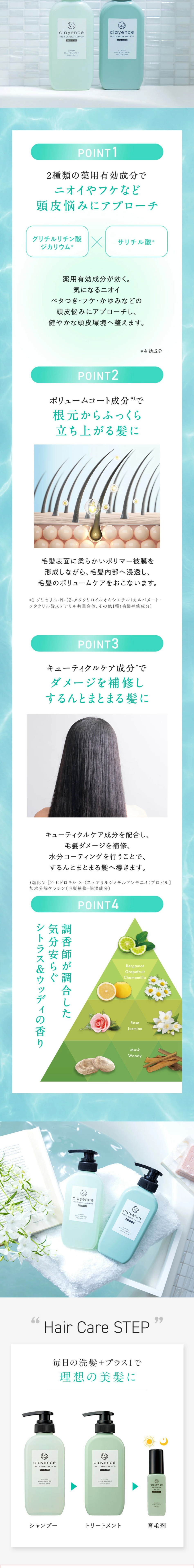 CS 薬用リペアトリートメントVのLPデザイン（スキンケア・ボディケア・ヘアケア／グリーン系／清潔系）スマホ版