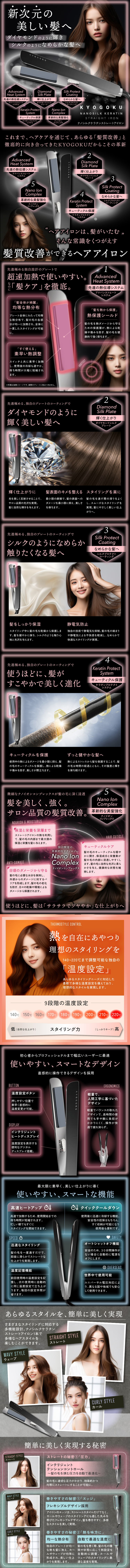 KYOGOKU Nano Silk Keratin Straight Iron LP design (Beauty and Health Equipment / Black-colored / Stylish type) Mobile version
