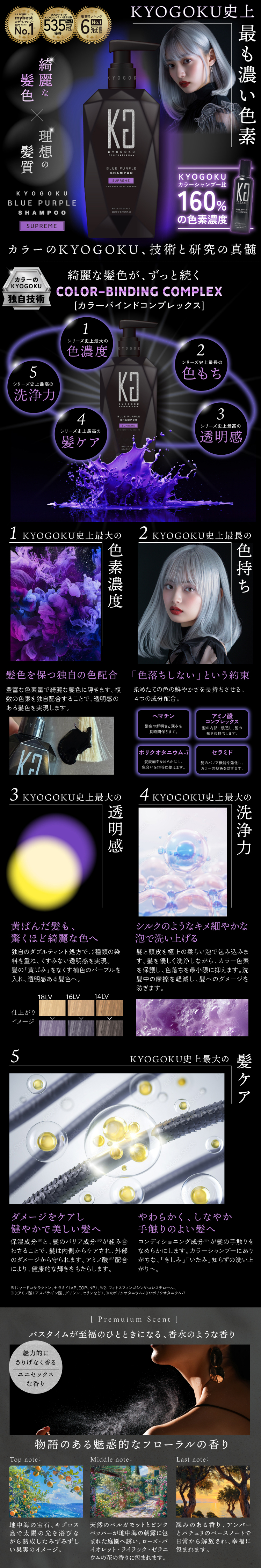 KYOGOKU カラーシャンプー シュプリームのLPデザイン（スキンケア・ボディケア・ヘアケア／ブラック系／スタイリッシュ系）スマホ版