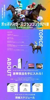 オッズ・マスターズ・グランプリ2024夏のLPデザイン（イベント・キャンペーン・体験／ブルー系／スタイリッシュ系）PC版