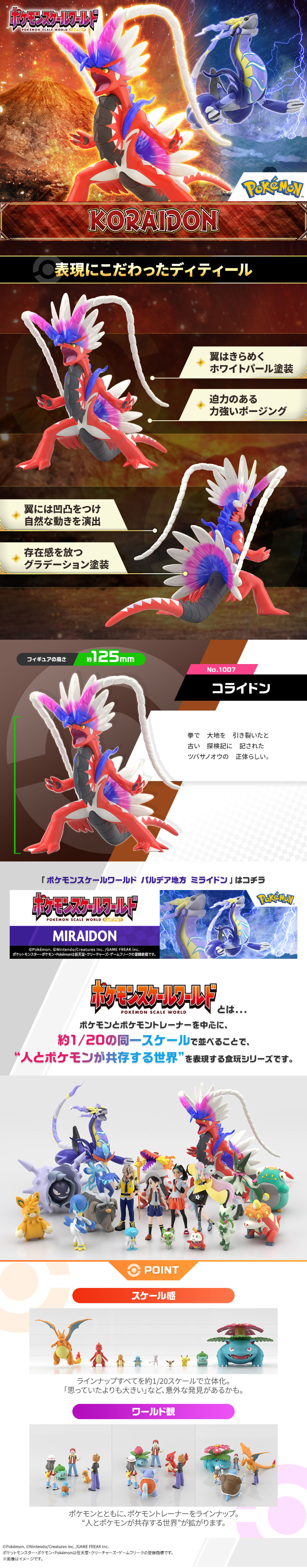 Pokemon Scale World Paldea Region Koraidon LP design (Toys, Hobbies & Figures / Red tones / Cool style)