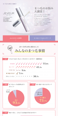 日本生まれのクラフトビール PRANAKHON