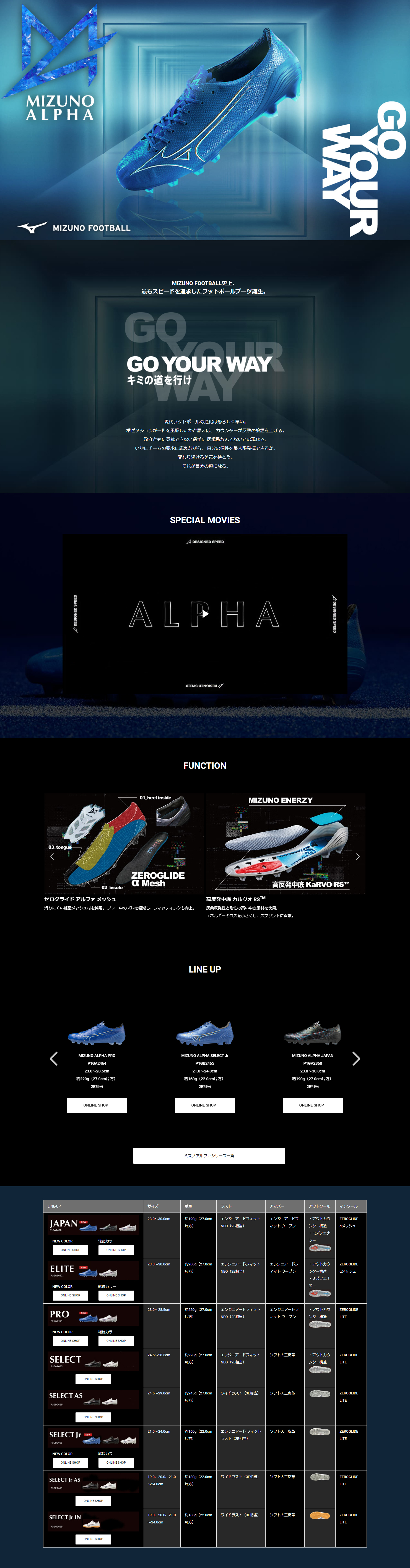 MIZUNO αのLPデザイン（スポーツ用品／ブラック（黒色）系／高級・セレブ系）