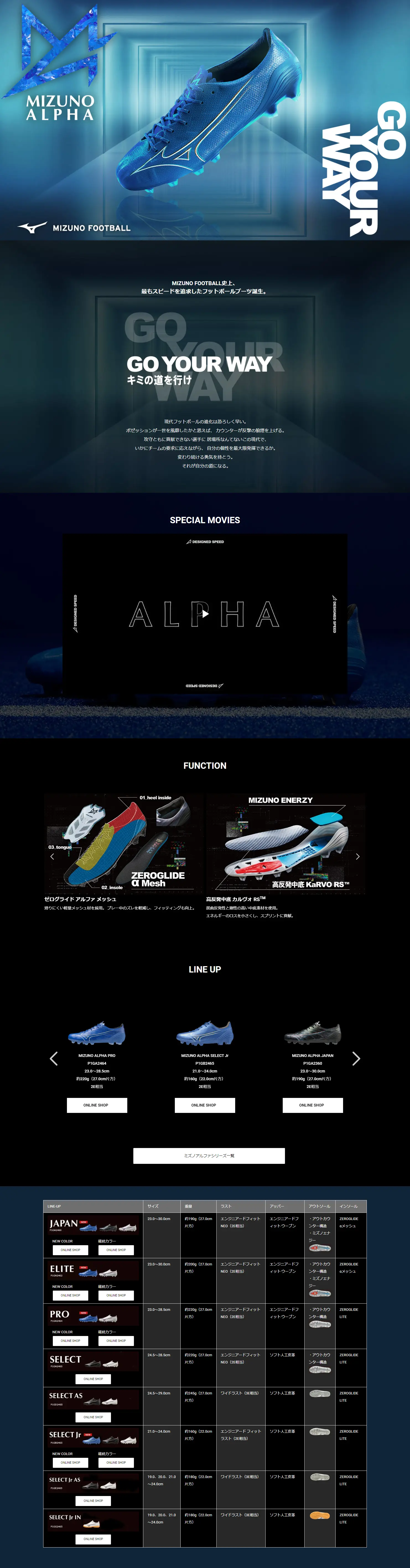 MIZUNOα LP design (Sporting goods / Black-colored / Luxury and celebrity) PC version
