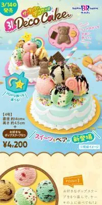 サーティワンデコケーキ スイーツ&ベアのLPデザイン（洋菓子／ブルー系／かわいい系）スマホ版
