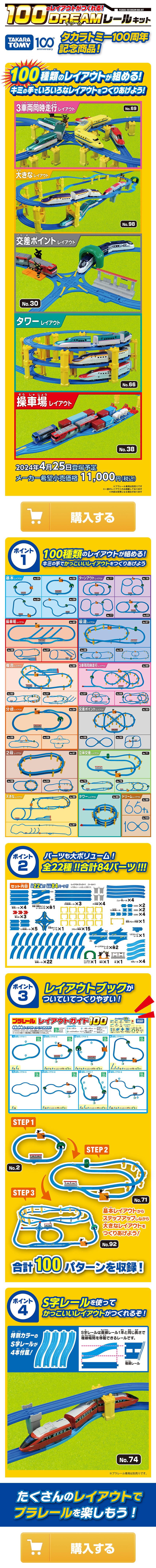 100のレイアウトがつくれる！DREAMレールキットのLPデザイン（玩具・ホビー・フィギュア／イエロー（黄色）系／にぎやか系）