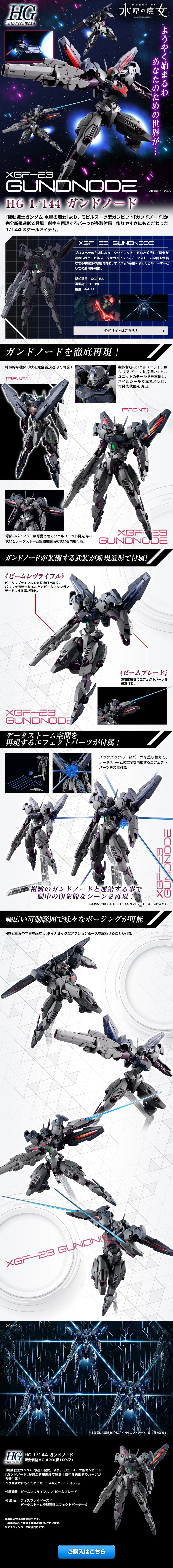 ＨＧ 1/144 ガンドノードのLPデザイン（玩具・ホビー・フィギュア／ホワイト（白色）系／かっこいい系）
