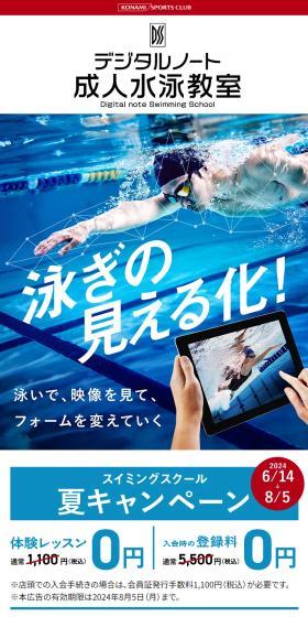 Visualize Your Swimming!