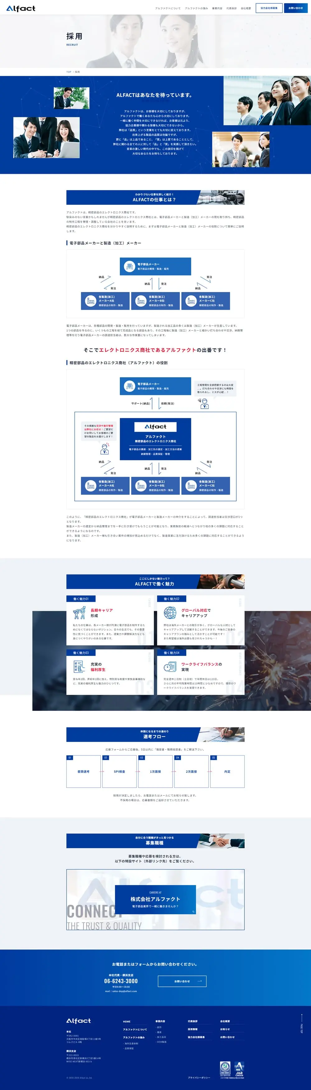 採用サイトのLPデザイン（中途採用／ブルー系／シンプル系）PC版
