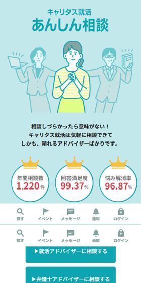 キャリタス　あんしん相談