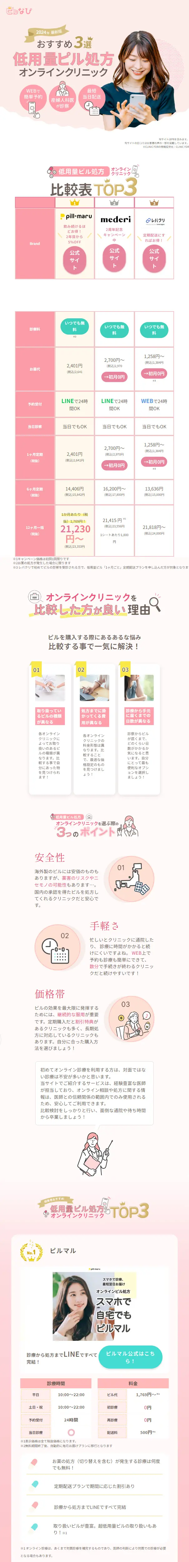 BEST Pill Navi | Get Prescribed Online! Low-Dose Birth Control Pill Comparison Site LP design (Hospital, Chiropractic, Massage / Pink shades / Cute style) Mobile version
