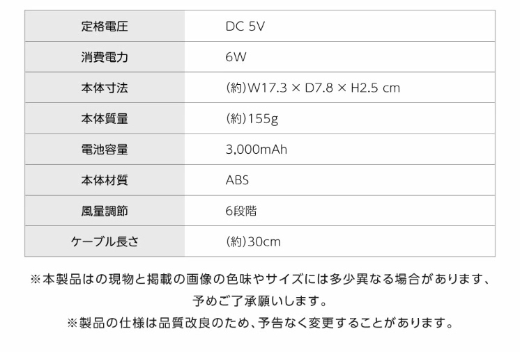 Handy Fan 5-in-1 LP design (Consumer electronics / White-based / Stylish type) Mobile version