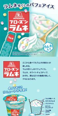 Frozen Ramune