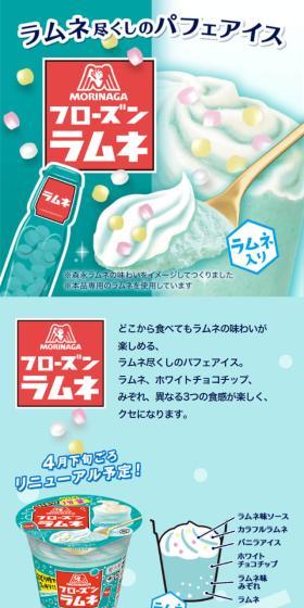 Frozen Ramune LP design (Western confectionery / Green tones / Simple) Mobile version