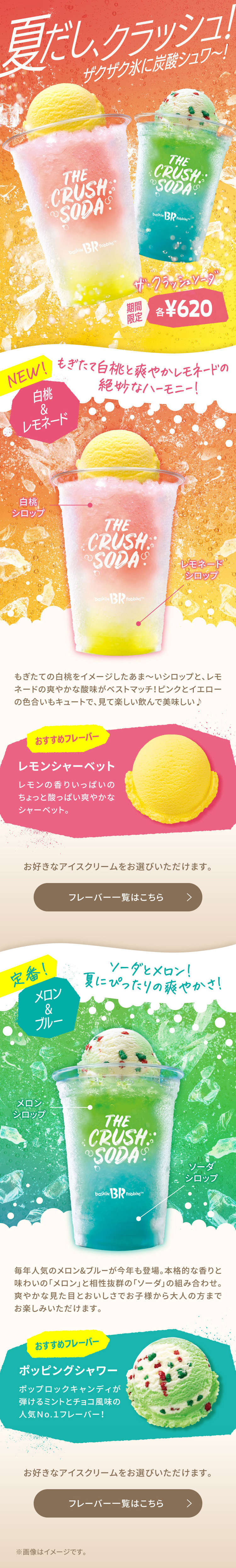 Za Kurasshu Soda LP design (Western confectionery / Orange tones / Refreshing type)