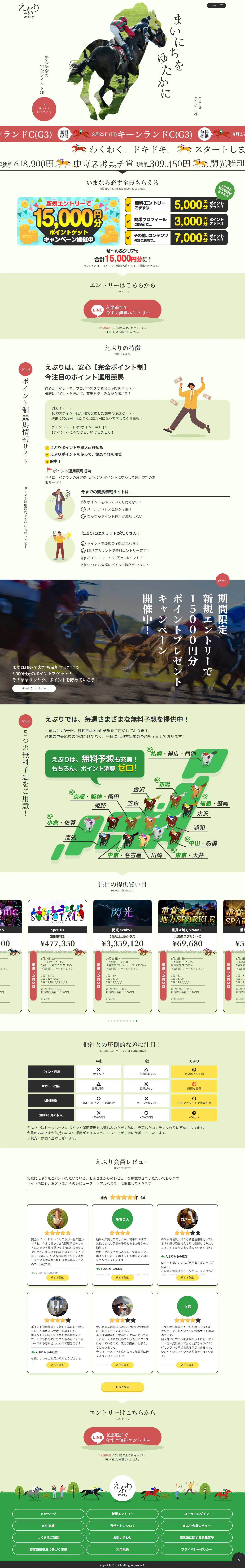 Eburi | Point Investment Horse Racing LP design (Rental, Contracting, and Outsourcing / yellow / Japanese style) PC version
