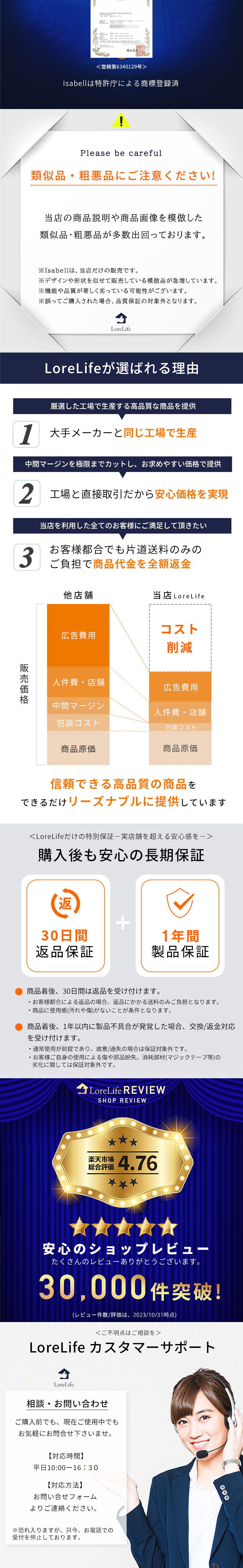 PCグラスのLPデザイン（眼鏡・サングラス／ブルー系／スタイリッシュ系）スマホ版