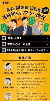 What is 育毛？のLPデザイン（診断・マッチング・まとめ／オレンジ系／スタイリッシュ系）スマホ版