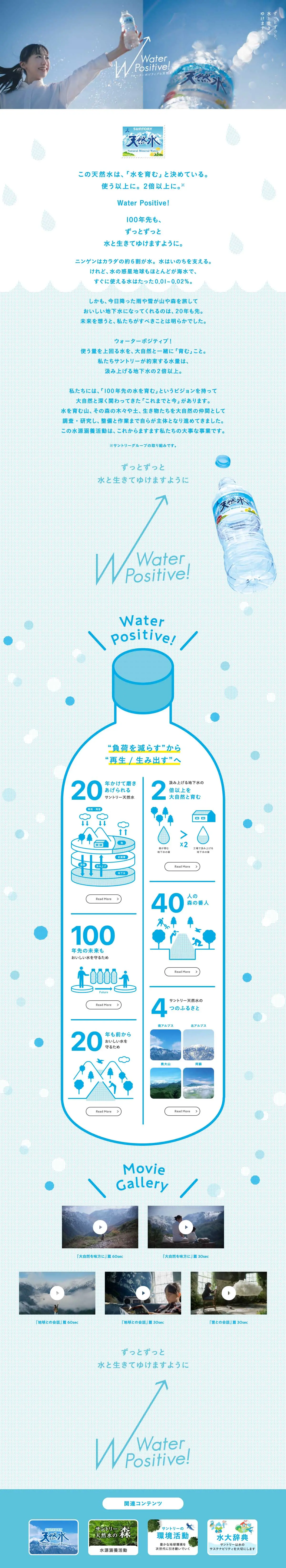 WaterPositive! LP design (Water and Soft Drinks / Shades of blue / Clean-cut) PC version