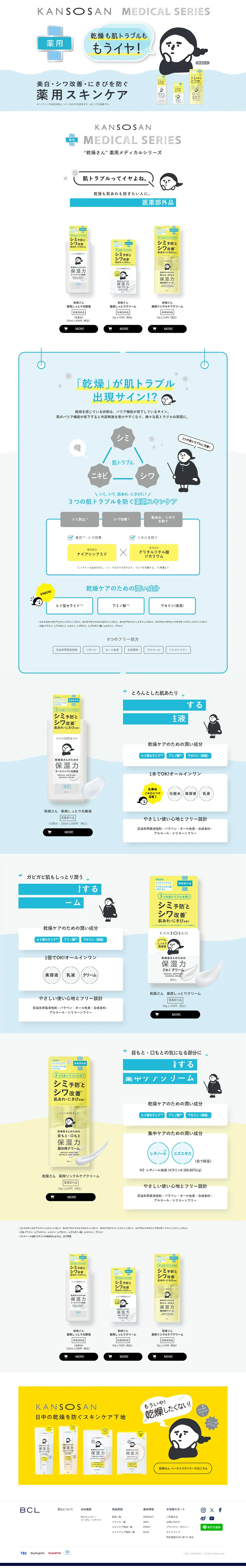 Kansosan MEDICAL SERIES LP design (Skincare, Bodycare, Haircare / yellow / Cute style) PC version