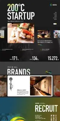 株式会社deltaのLPデザイン（企業・会社・お店／ブラック系／スタイリッシュ系）PC版