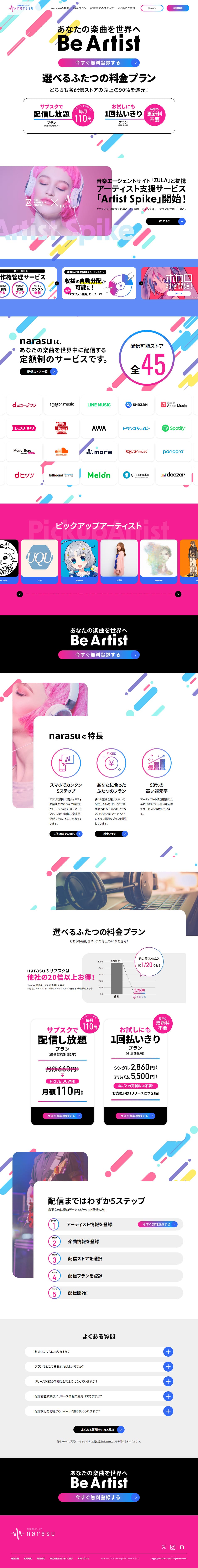 音楽配信代行サービス narasuのLPデザイン（デザイン・アプリ・システム／カラフル（多色）系／にぎやか系）