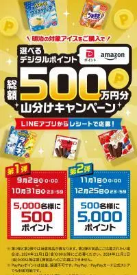 選べるデジタルポイント山分けキャンペーンのLPデザイン（洋菓子／ゴールド系／にぎやか系）スマホ版