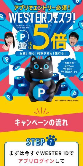 ポイントほぼ5倍 WESTERフェスタ！のLPデザイン（イベント・キャンペーン・体験／ブルー系／にぎやか系）スマホ版