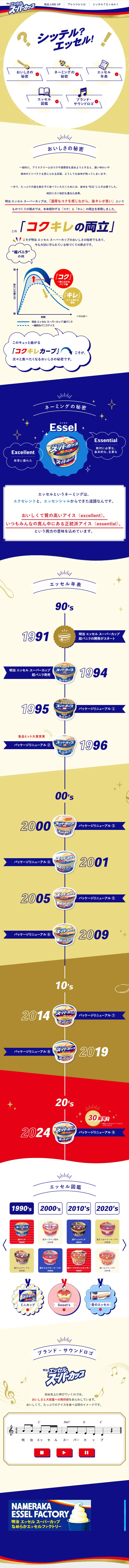 シッテル？エッセル！のLPデザイン（チーズ・ヨーグルト・乳製品／ブルー系／信頼・安心系）スマホ版