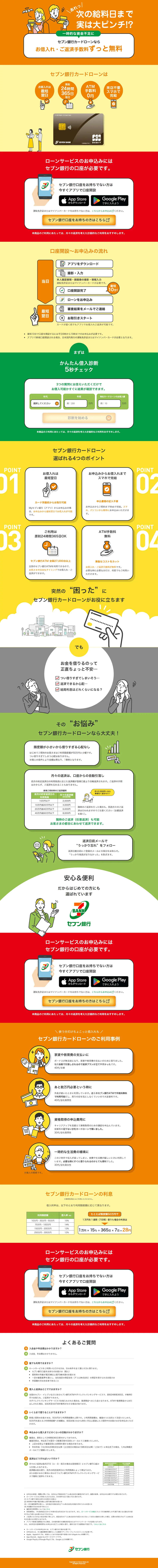 セブン銀行 カードローンのLPデザイン（保険・金融・クレジット／オレンジ系／かわいい系）PC版