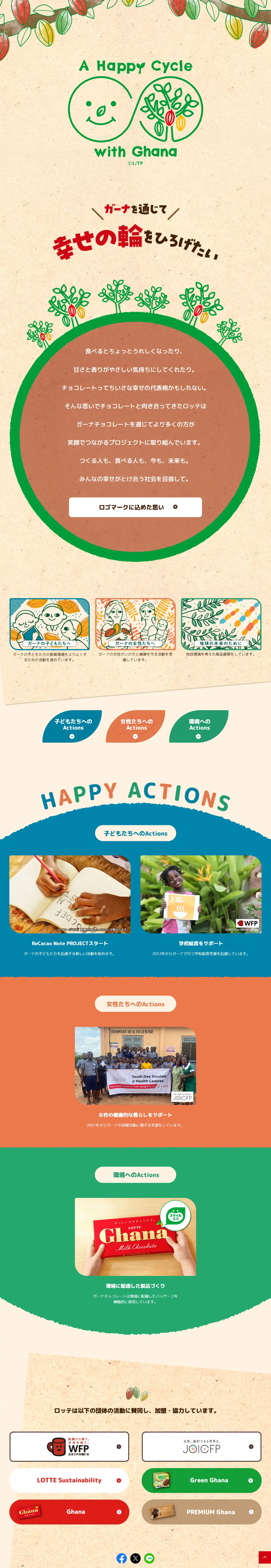 A Happy Cycle with GhanaのLPデザイン（スナック・ガム・あめ・グミ／カラフル系／かわいい系）PC版