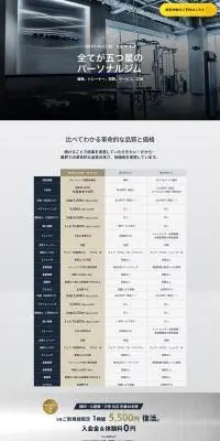 パーソナルジムのLPデザイン（ダイエット・減量／グレー系／力強い系）PC版