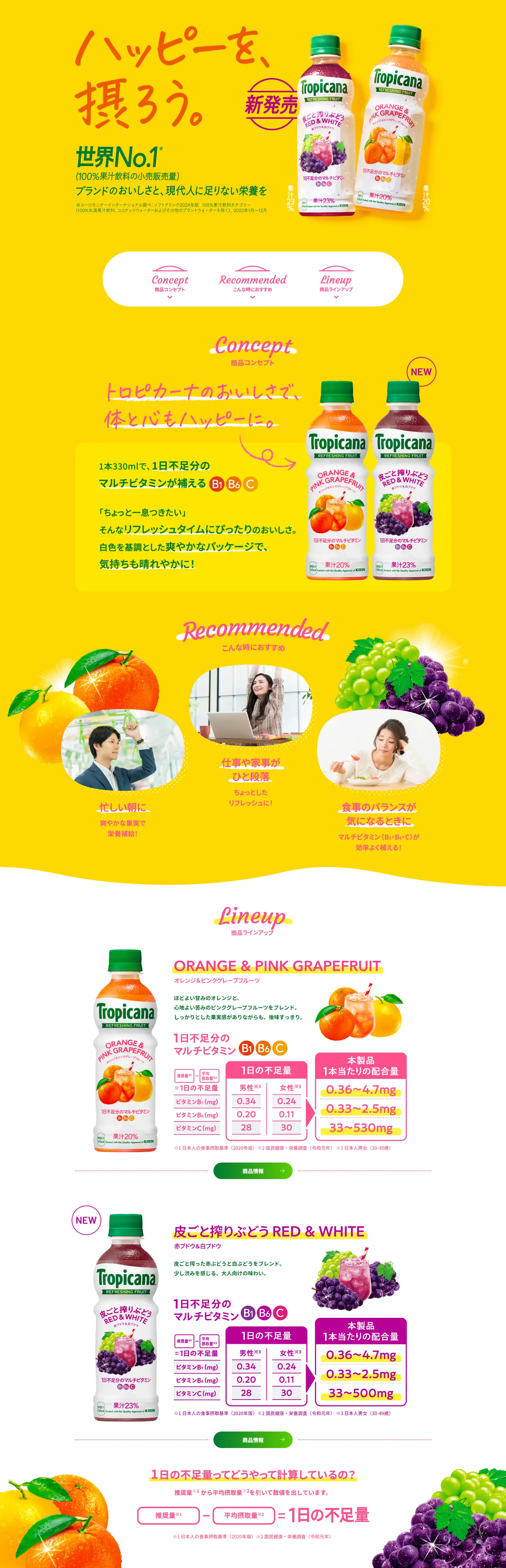 Refresh Fruit LP design (Water and Soft Drinks / yellow / Refreshing type) PC version