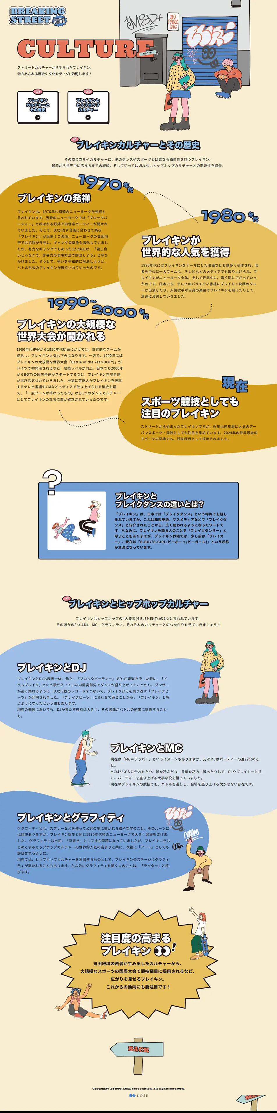 BREAKING STREETのLPデザイン（イベント・キャンペーン・体験／ベージュ系／にぎやか系）PC版