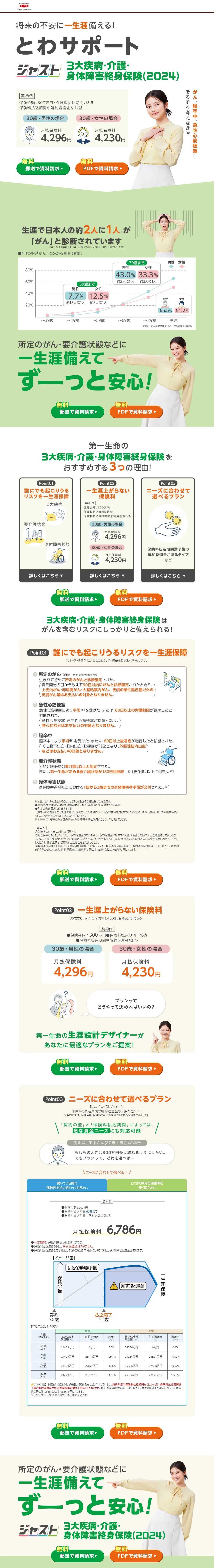 Towa Support LP design (Events, Campaigns, Experiences / Green tones / Simple) PC version