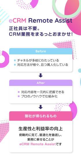 160時間労働、月間40万円の正社員はもう必要ない。CRM業務をまるっとおまかせ！