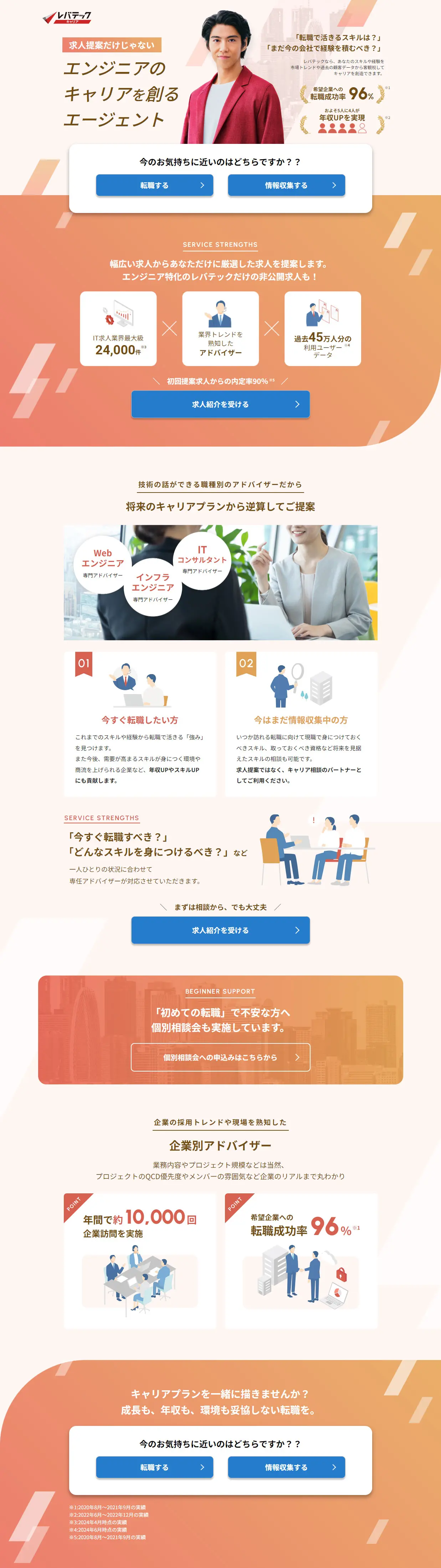 レバテックキャリアのLPデザイン（診断・マッチング・まとめ／オレンジ系／シンプル系）PC版