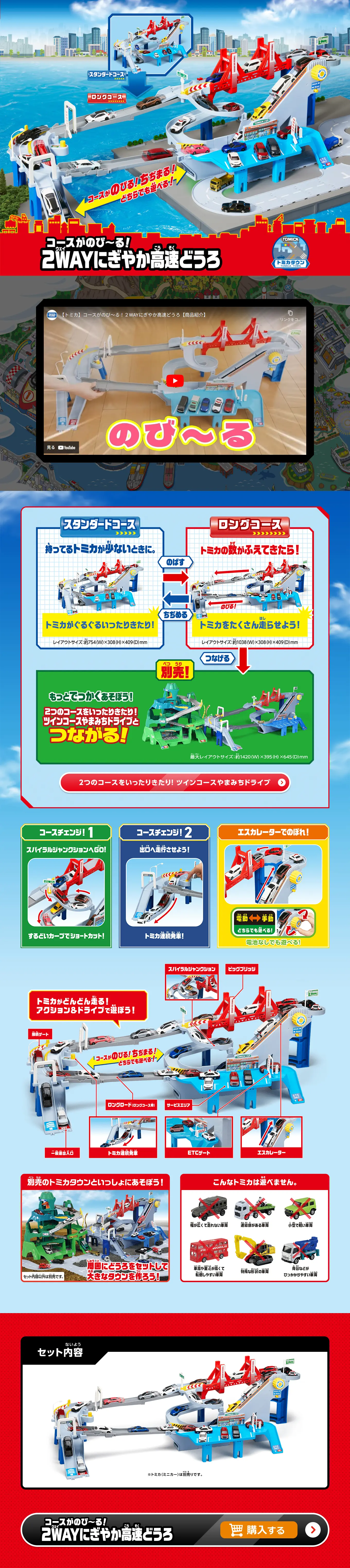 コースがのび～る！2WAYにぎやか高速どうろのLPデザイン（玩具・ホビー・フィギュア／ブルー系／にぎやか系）PC版