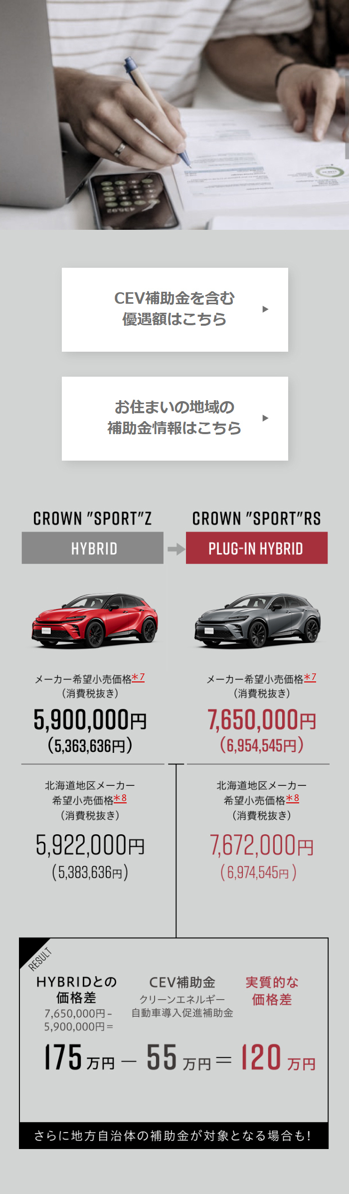 4 Facts to Understand the Crown (Sport) "PHEV" LP design (Automotive Body and Accessories / Shades of grey / Stylish type)